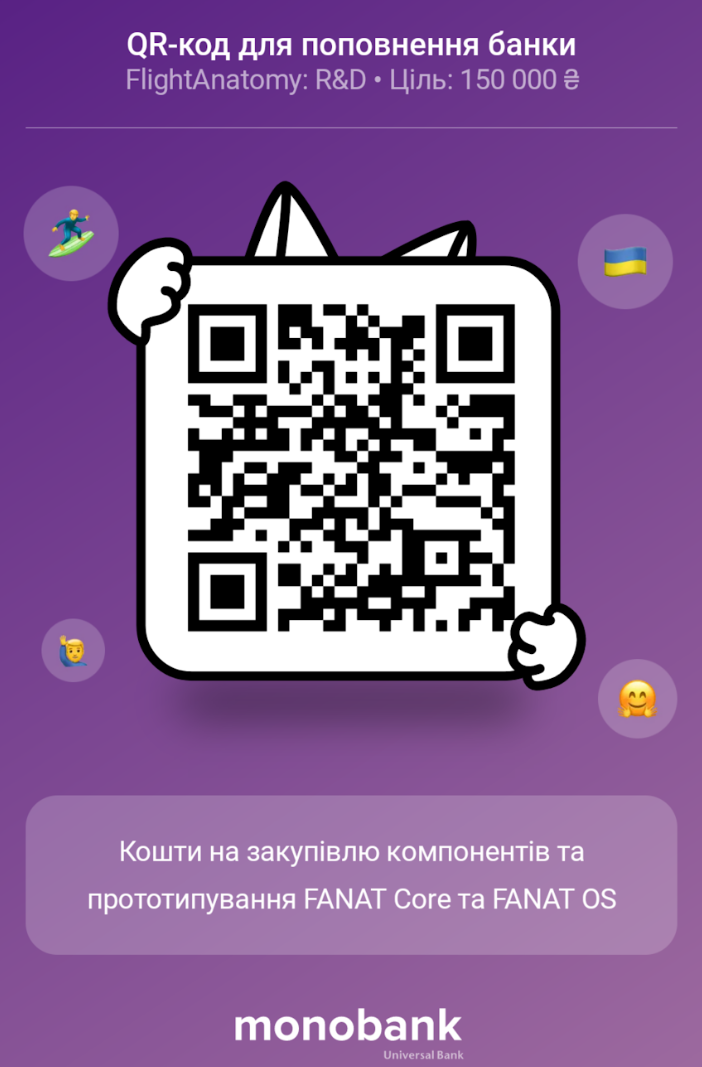 Monobank Банка QR-код для донату